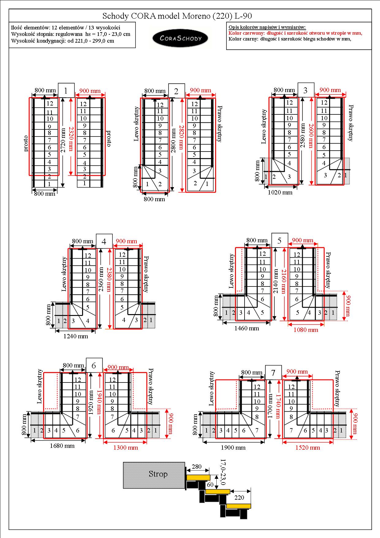 01. Układ I Moreno 220 L 90 12 13 nowy