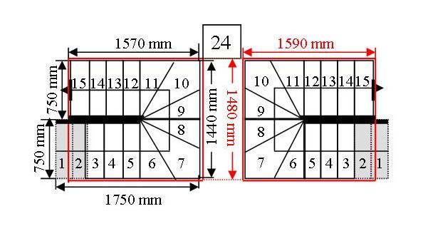 02. Układ 15 NO