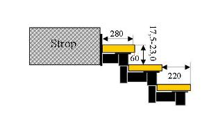 Stopień Mix plus jpg 2