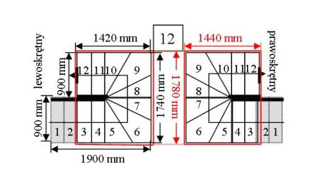 01. Małe układ Moreno 250 U 180 nowy