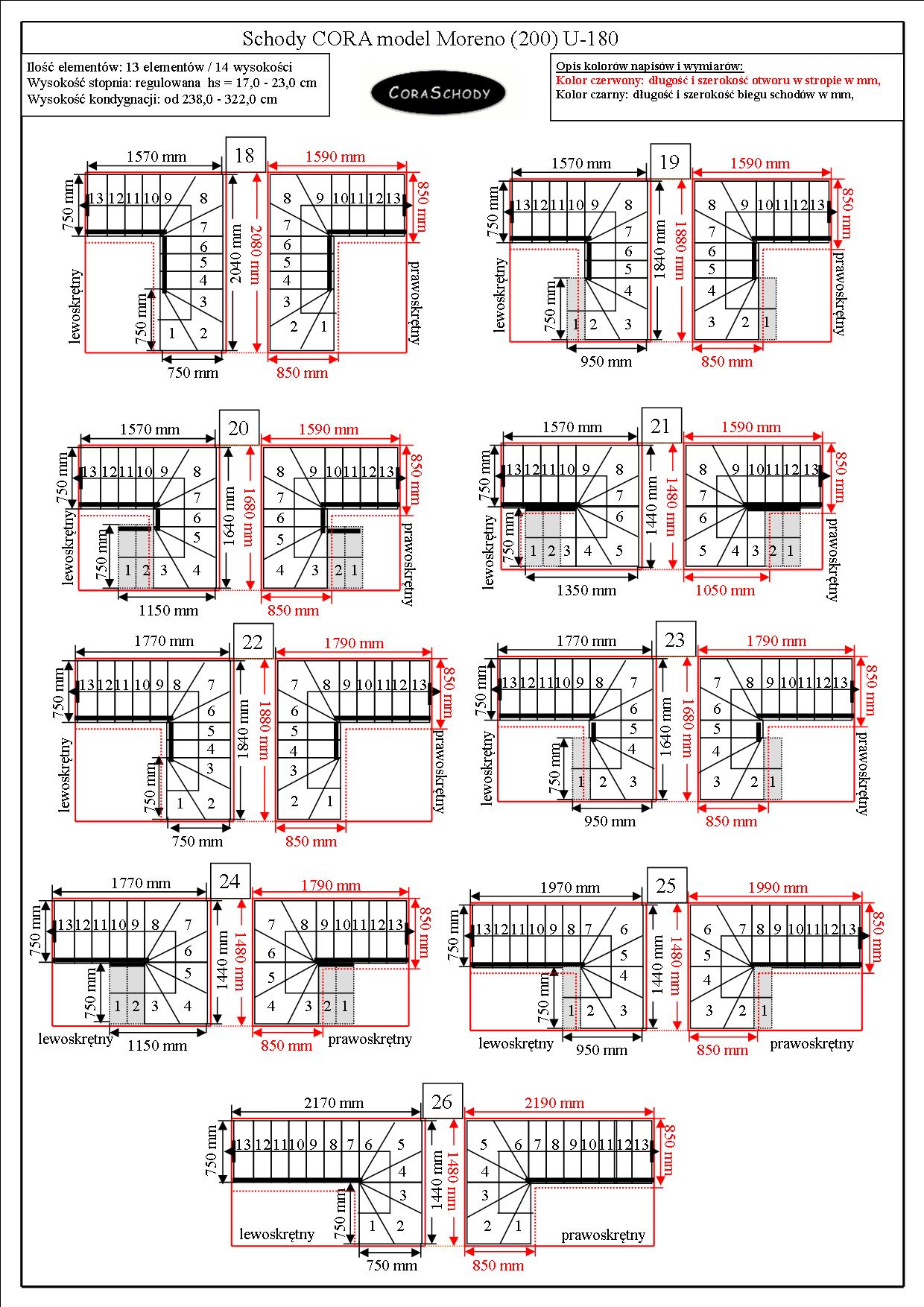 01. Układ III Moreno 200 U 180 13 14 nowe