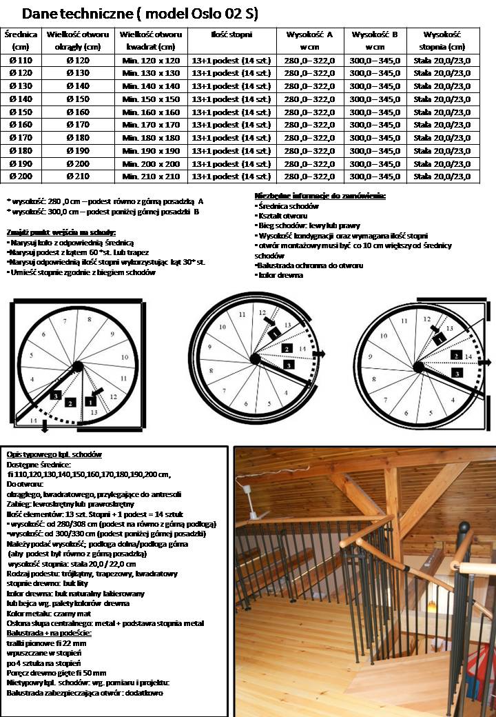 03. Oslo 02 S cz 2 bez www