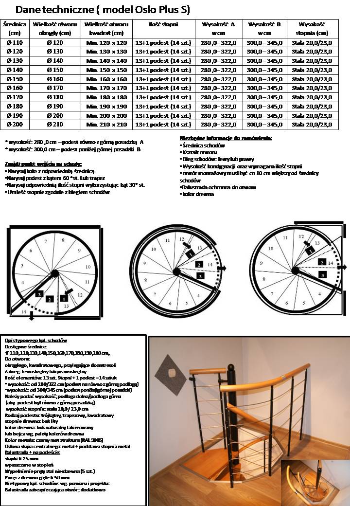 03. Oslo Plus S cz 2 bez www